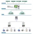 多表合一集抄系统